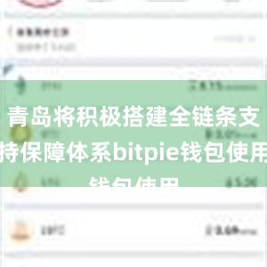 青岛将积极搭建全链条支持保障体系bitpie钱包使用