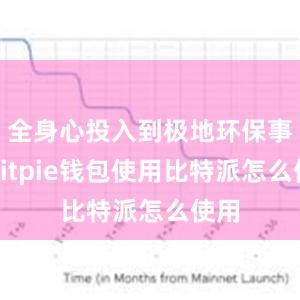 全身心投入到极地环保事业bitpie钱包使用比特派怎么使用